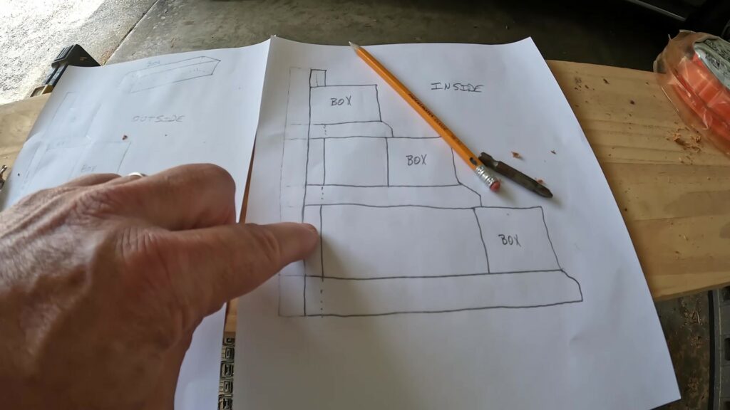 Basic Design Layout of Planter Box