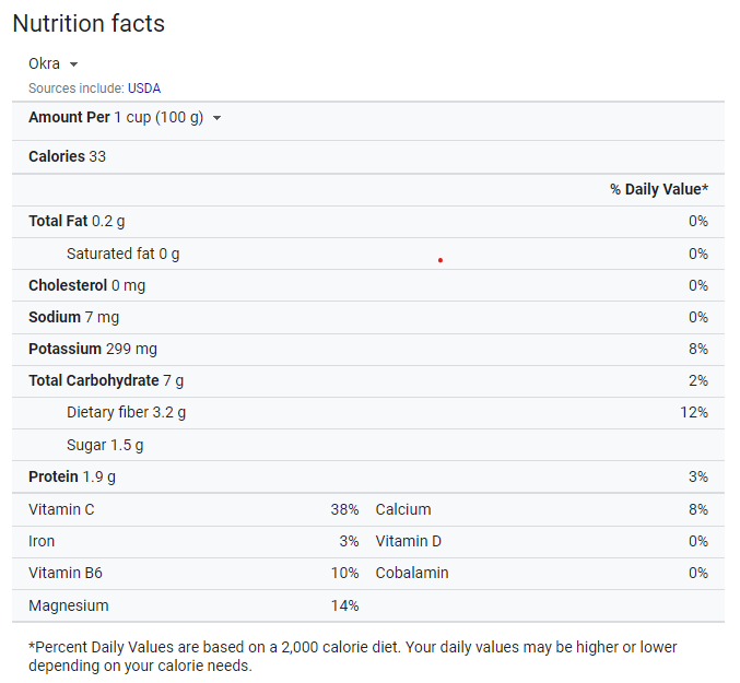 USDA Okra Nutritional Table
